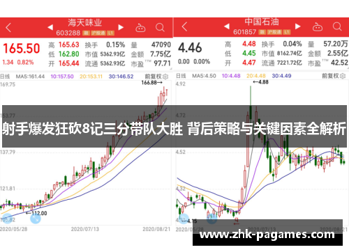 射手爆发狂砍8记三分带队大胜 背后策略与关键因素全解析
