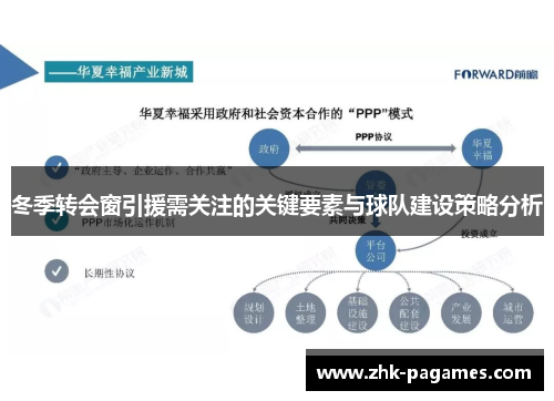 冬季转会窗引援需关注的关键要素与球队建设策略分析
