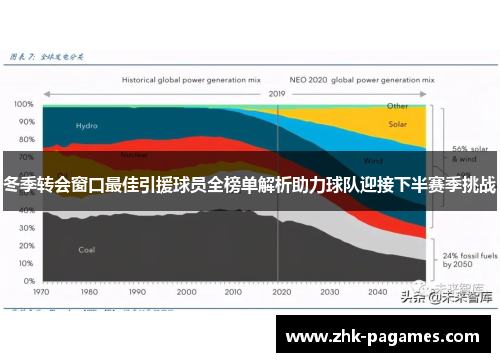 冬季转会窗口最佳引援球员全榜单解析助力球队迎接下半赛季挑战