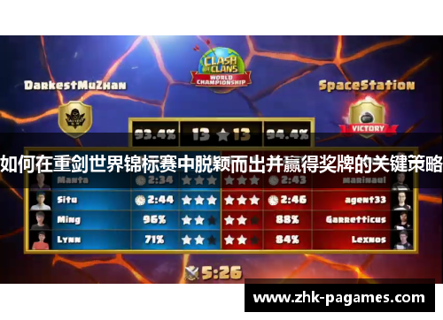 如何在重剑世界锦标赛中脱颖而出并赢得奖牌的关键策略