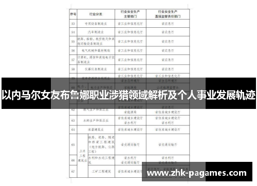 以内马尔女友布鲁娜职业涉猎领域解析及个人事业发展轨迹