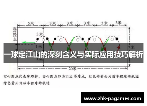 一球定江山的深刻含义与实际应用技巧解析