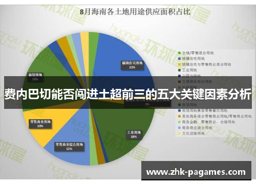 费内巴切能否闯进土超前三的五大关键因素分析