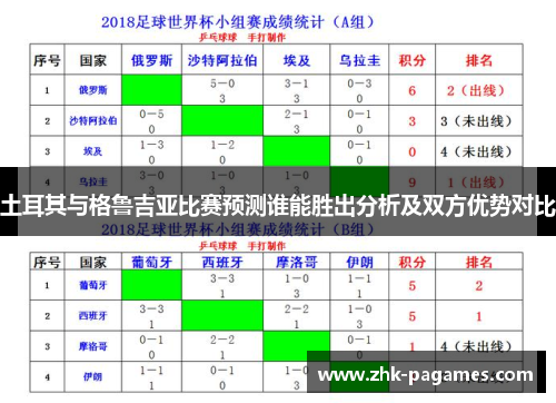 土耳其与格鲁吉亚比赛预测谁能胜出分析及双方优势对比 土耳其与格鲁吉亚比赛预测谁能胜出分析及双方优势对比