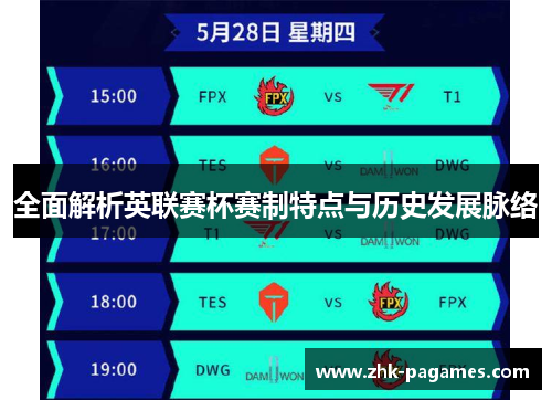 全面解析英联赛杯赛制特点与历史发展脉络 全面解析英联赛杯赛制特点与历史发展脉络