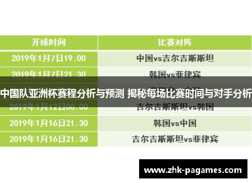 中国队亚洲杯赛程分析与预测 揭秘每场比赛时间与对手分析 中国队亚洲杯赛程分析与预测 揭秘每场比赛时间与对手分析