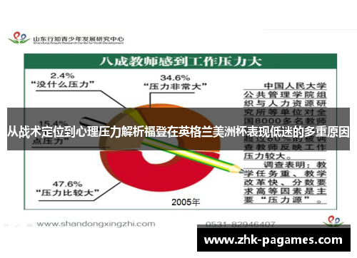 从战术定位到心理压力解析福登在英格兰美洲杯表现低迷的多重原因