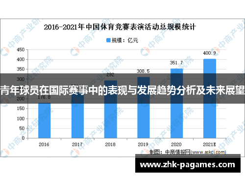 青年球员在国际赛事中的表现与发展趋势分析及未来展望