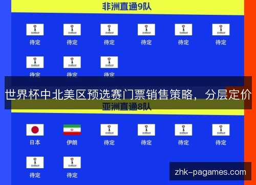 世界杯中北美区预选赛门票销售策略，分层定价